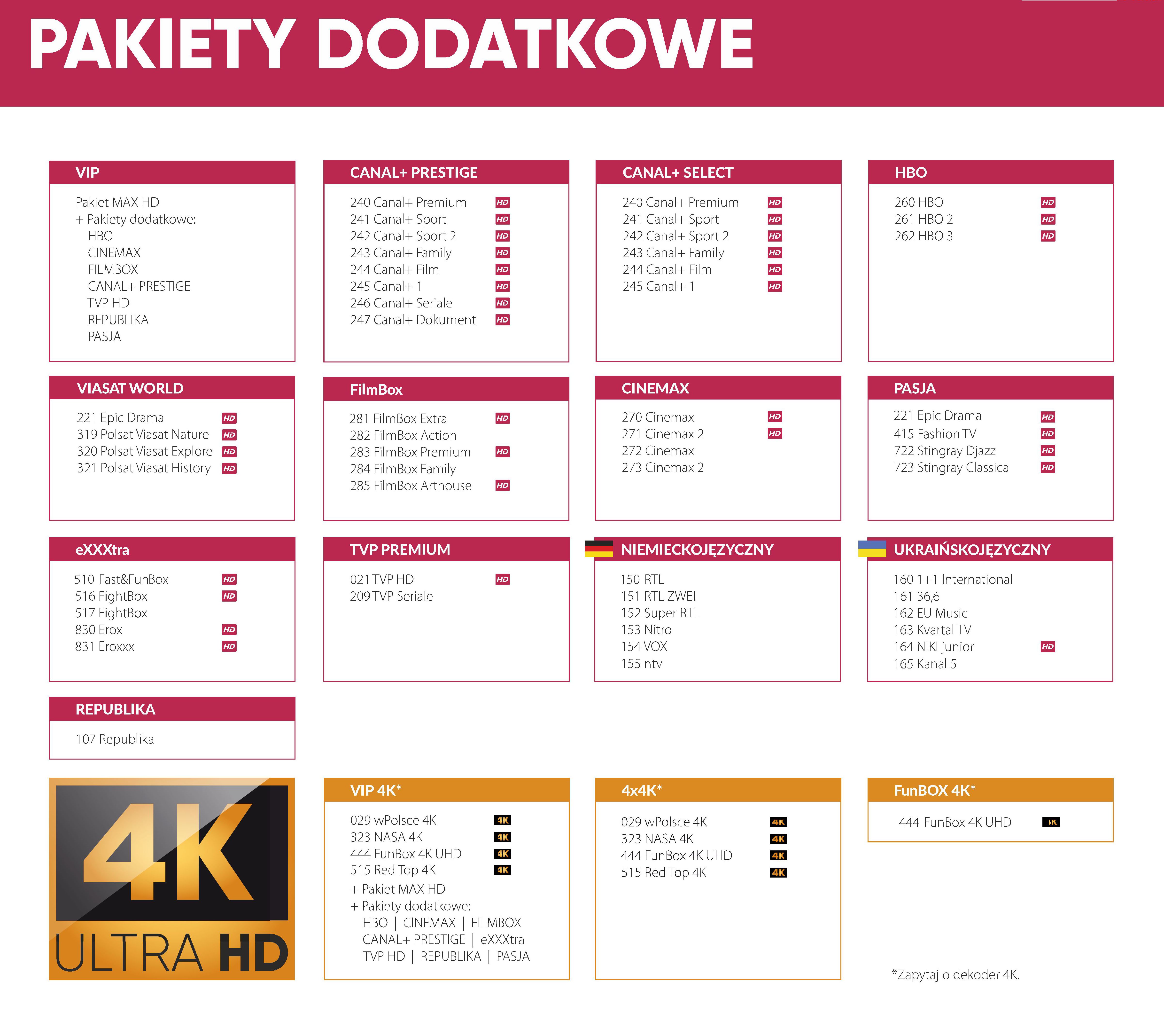 AVIOS Lista kanałów 70